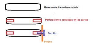 ReformaBarras.jpg