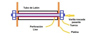 OtroModeloBarras02.jpg